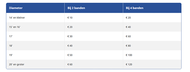 Carteam Garagebedrijf Klimmert